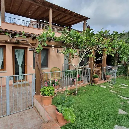 Casa Santi